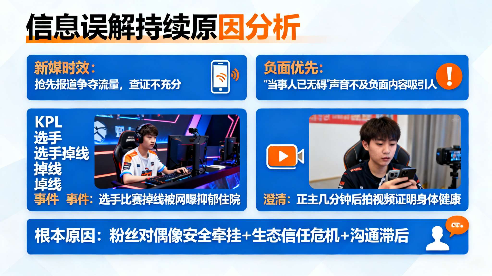 LGD.NBW发文澄清:收到许多朋友关心,米苏没有晕倒,也没哭 LGD.NBW发文澄清:收到许多朋友关心,米苏没有晕倒,也没哭