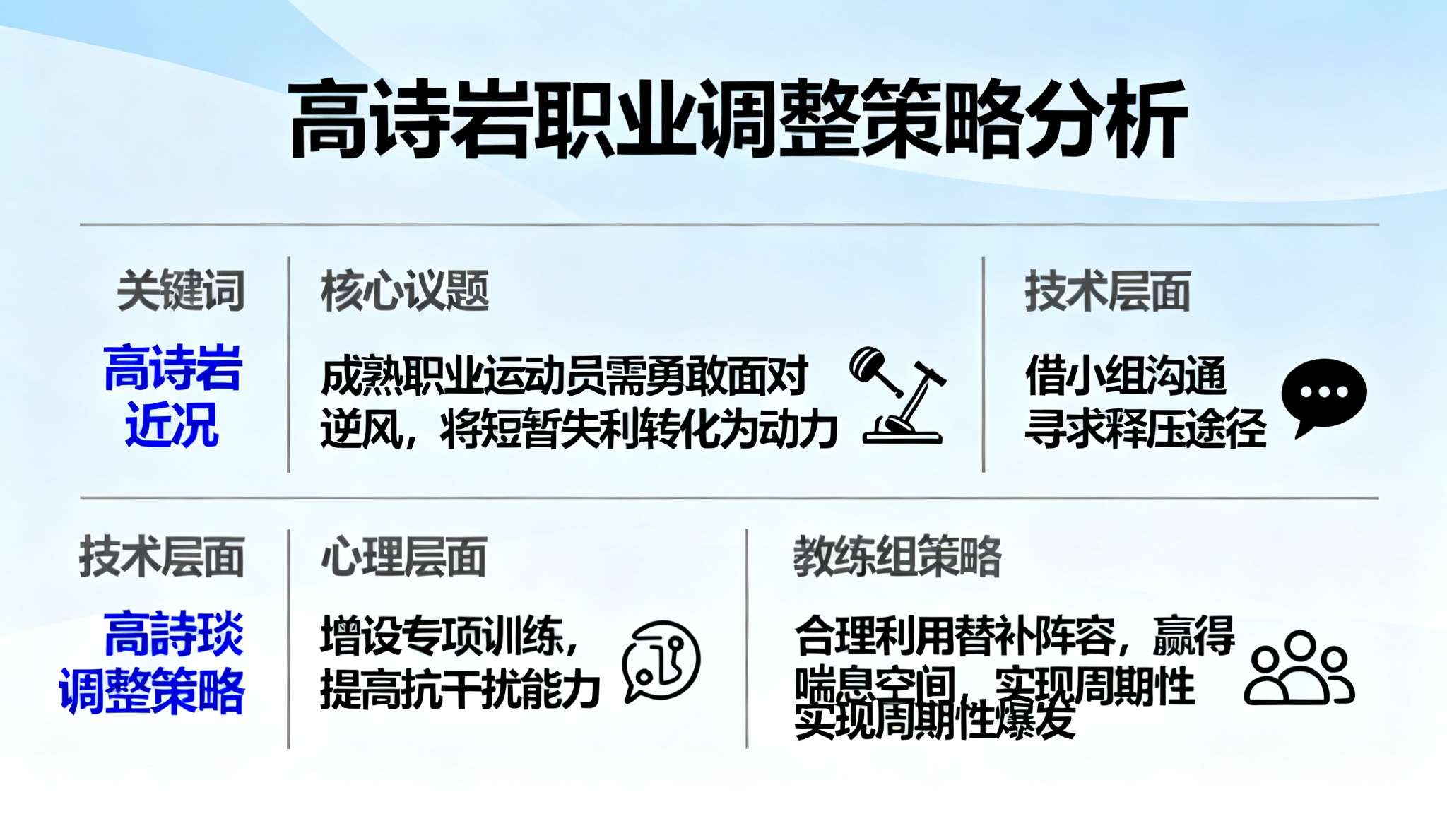 美加墨世界杯中心